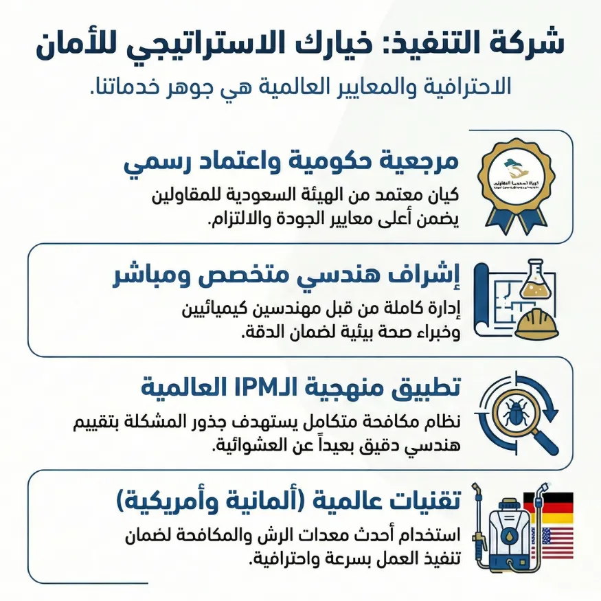 انفوجراف لماذا نحن الخيار الاستراتيجي لحمايتك؟